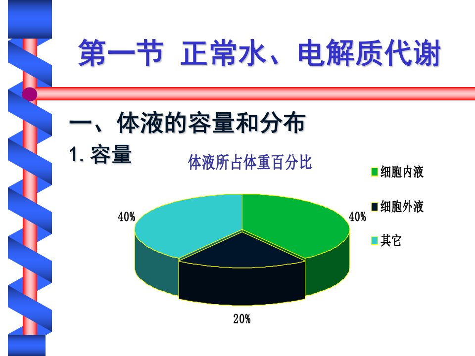 3水电解质代谢紊乱1