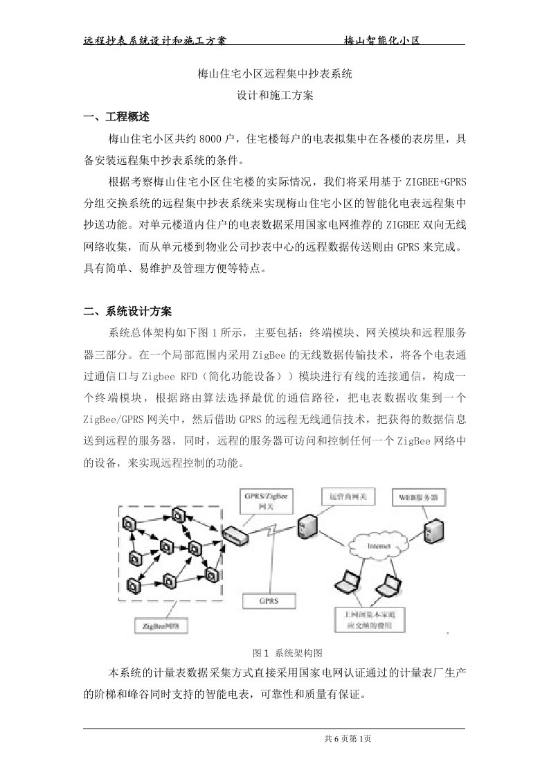 梅山住宅小区远程集中抄表系统