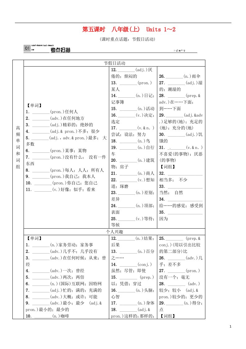 火线100天（全国版）中考英语总复习