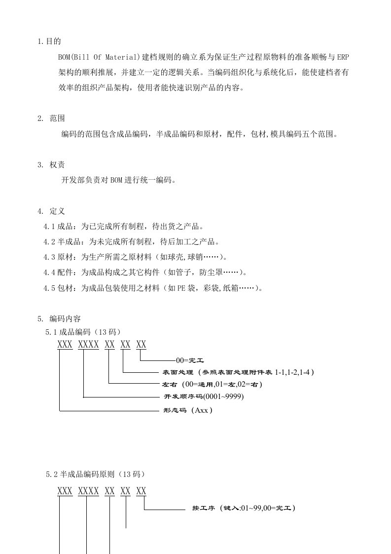 ERP帝标BOM编码作业指导书