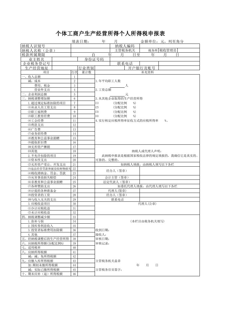 个体工商户生产经营所得个人所得税申报表