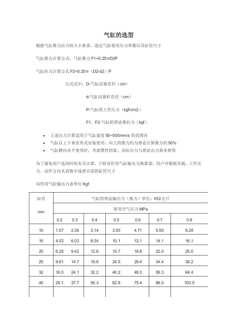 气缸选型对照表