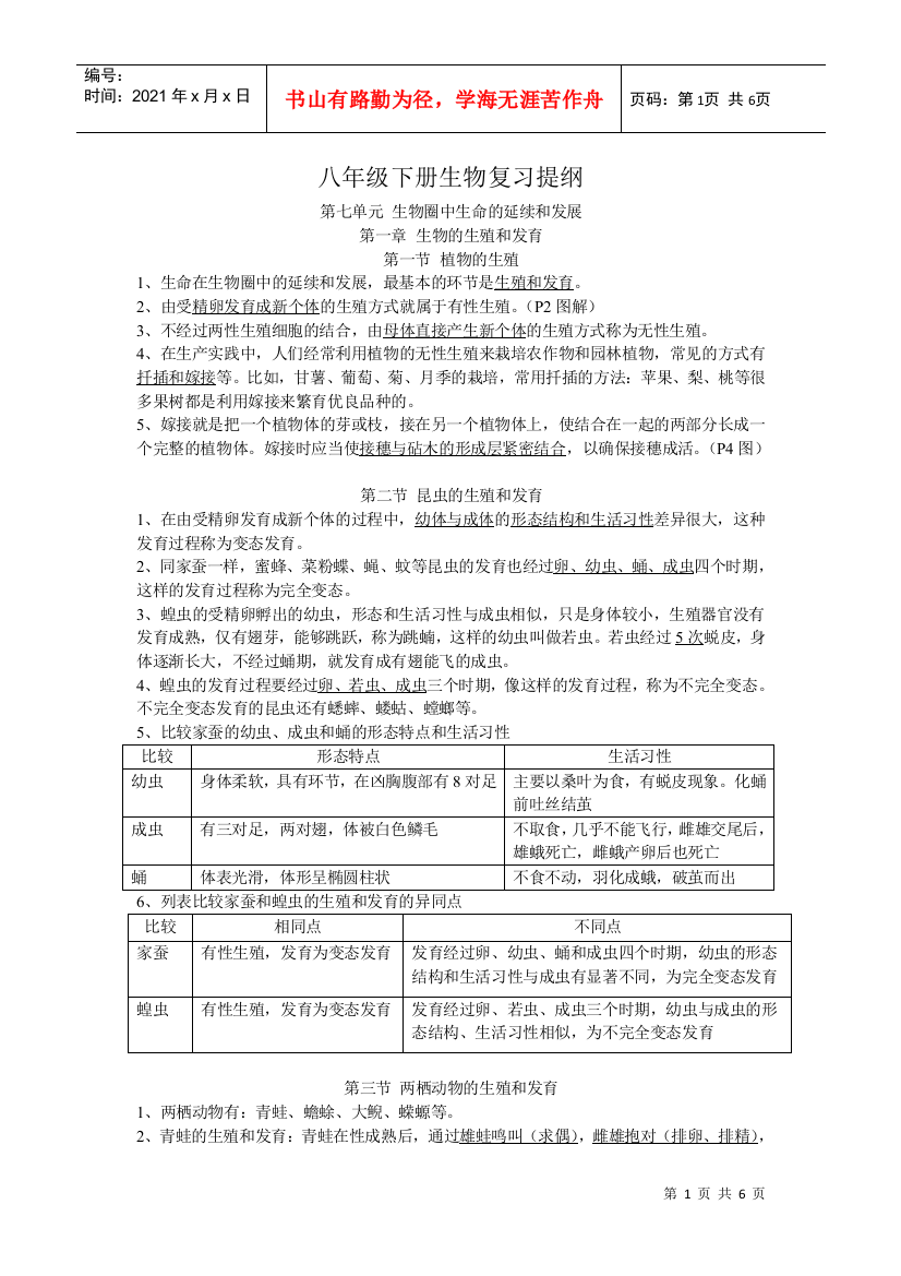 八年级下册生物期末复习提纲(威严版)