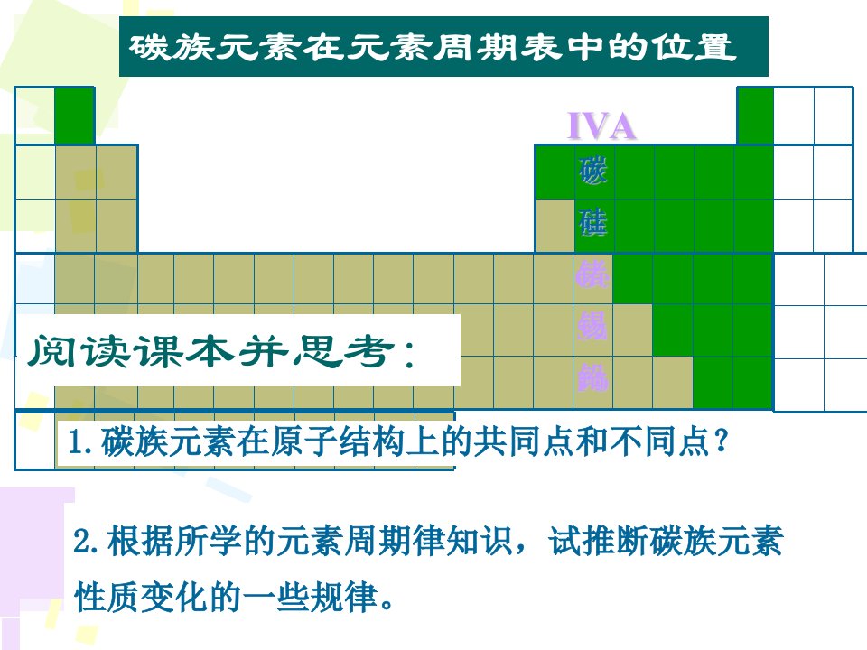 碳的氧化物PPT课件人教版