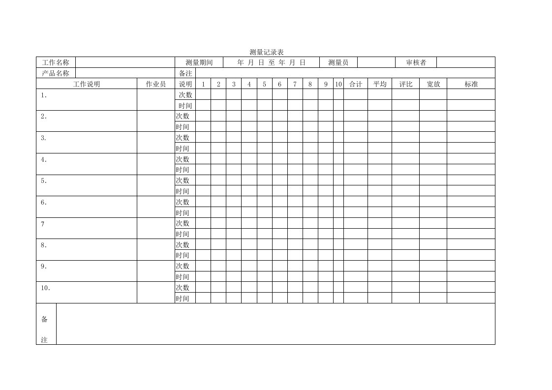 【管理精品】测量记录表