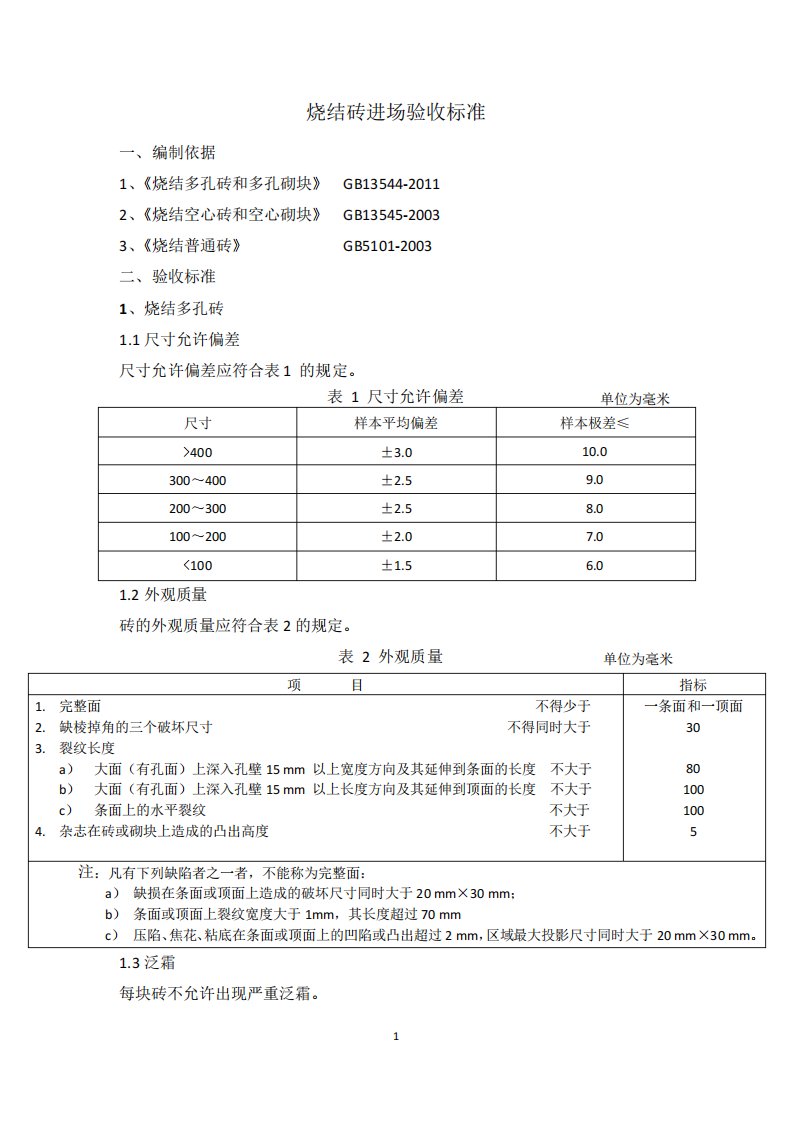 烧结砖进场验收标准