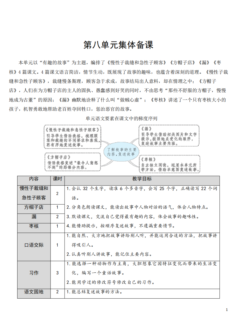 2023年部编版三年级下册语文《慢性子裁缝和急性子顾客》教案