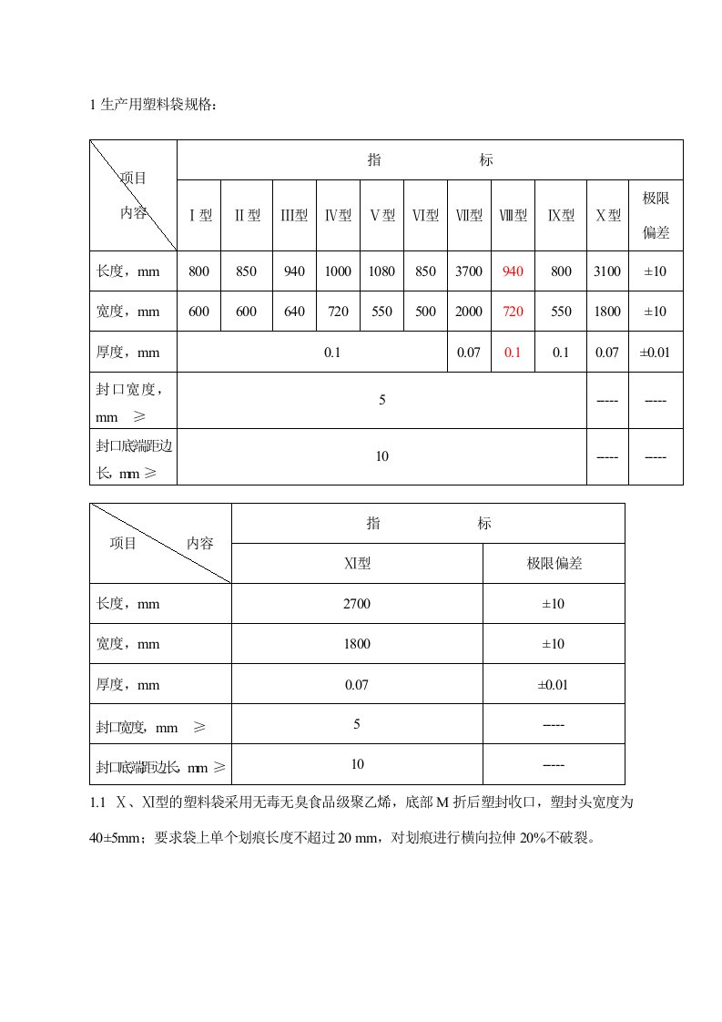 塑料袋质量标准