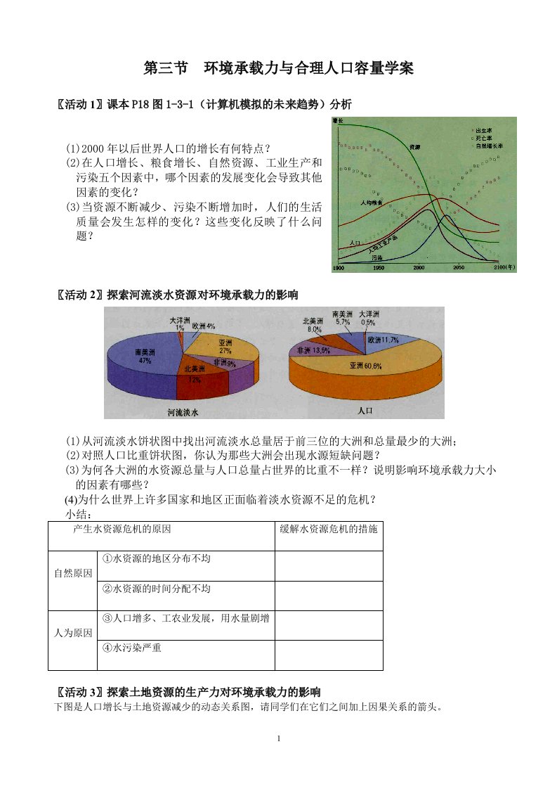 第三节环境承载力与合理人口容量