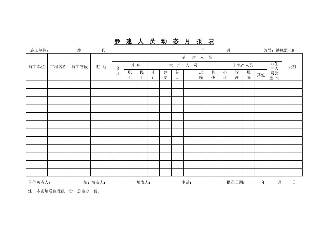 建筑资料-铁施监A419