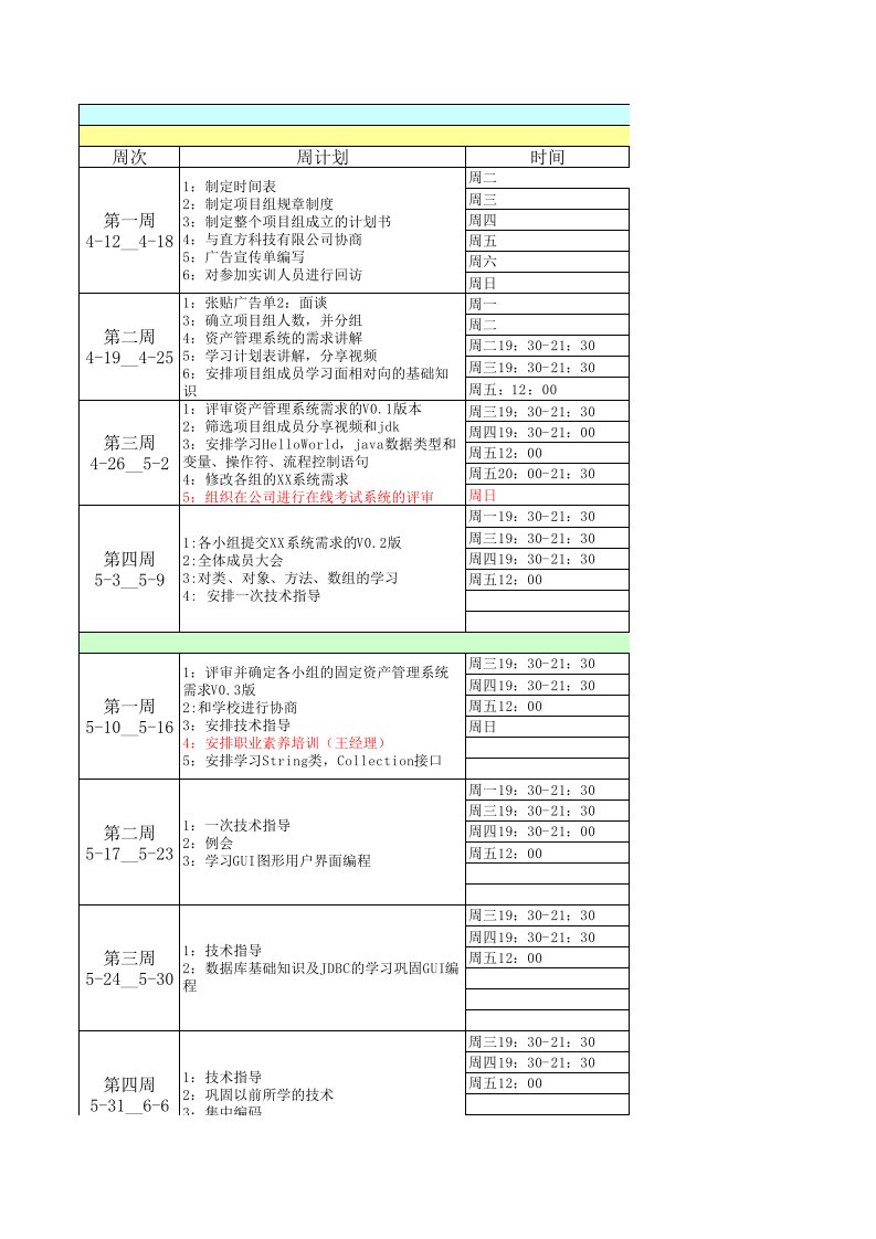 项目管理-Java开发项目组进度安排表V03版本