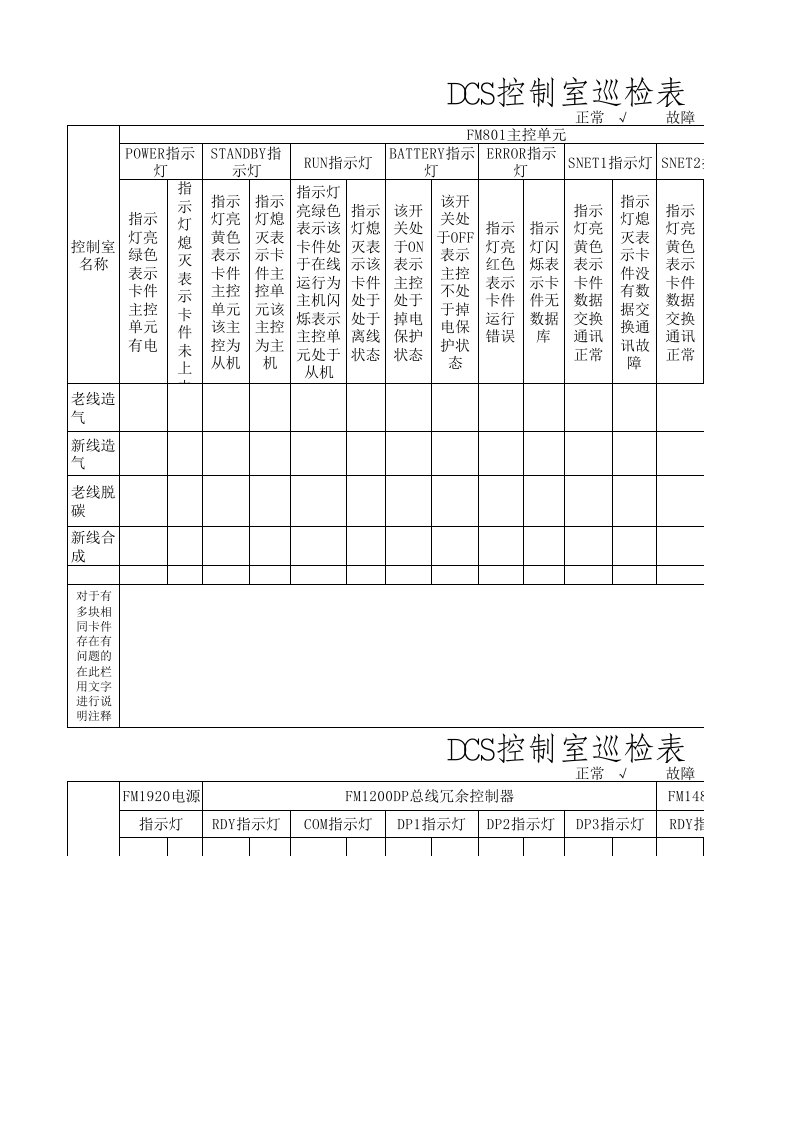 和利时DCS控制室巡检表