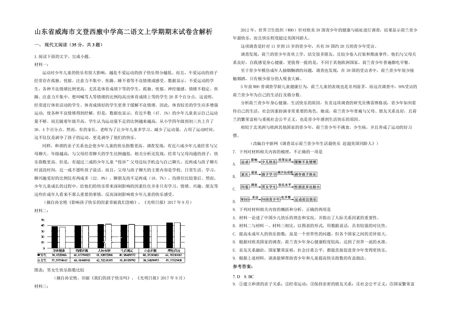 山东省威海市文登西廒中学高二语文上学期期末试卷含解析