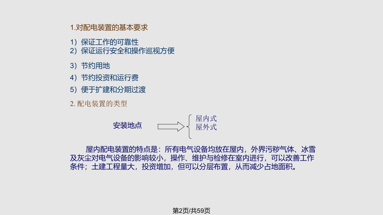 第六章配电装置