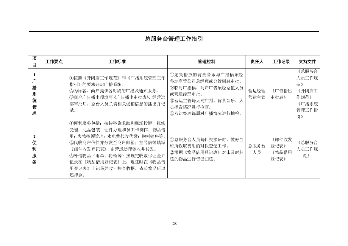 总服务台管理工作指引模版