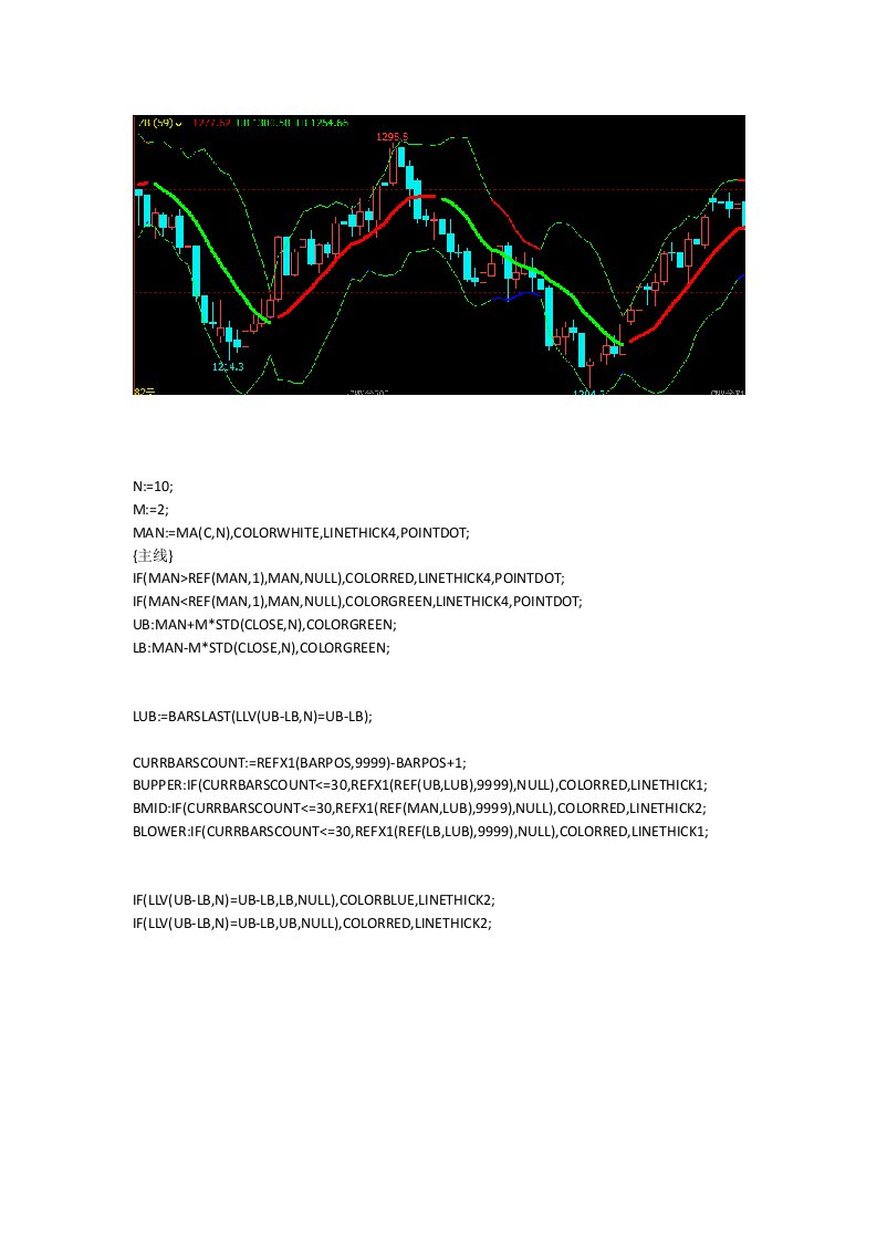 分水岭布林线指标文华财经期货软件指标公式源码赢顺云指标