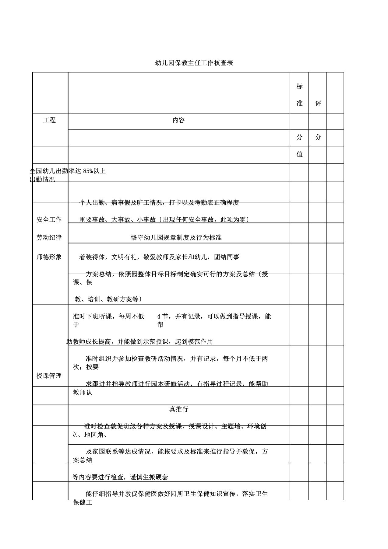 幼儿园保教主任工作绩效考核