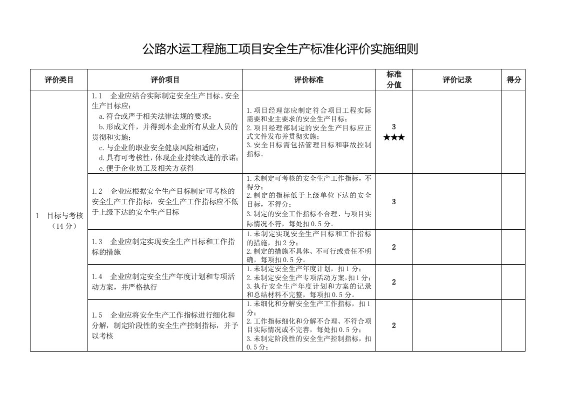 公路水运工程施工项目安全生产标准化评价实施细则