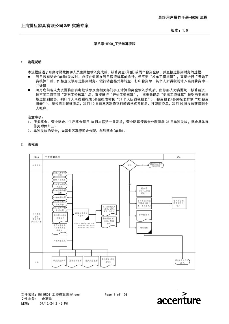 UM_HR08_工资核算流程