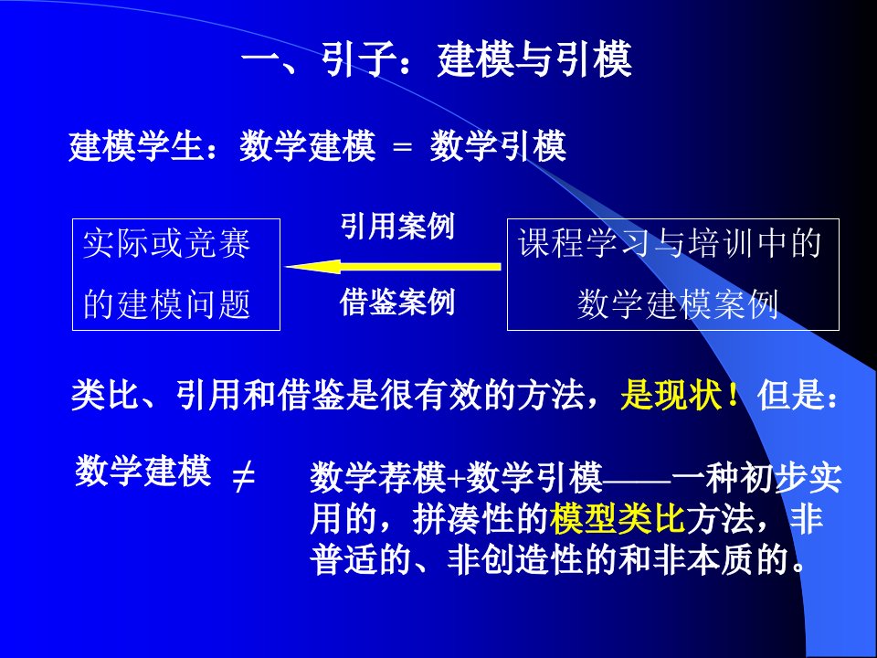 数值分析模型与数学建模报告课件