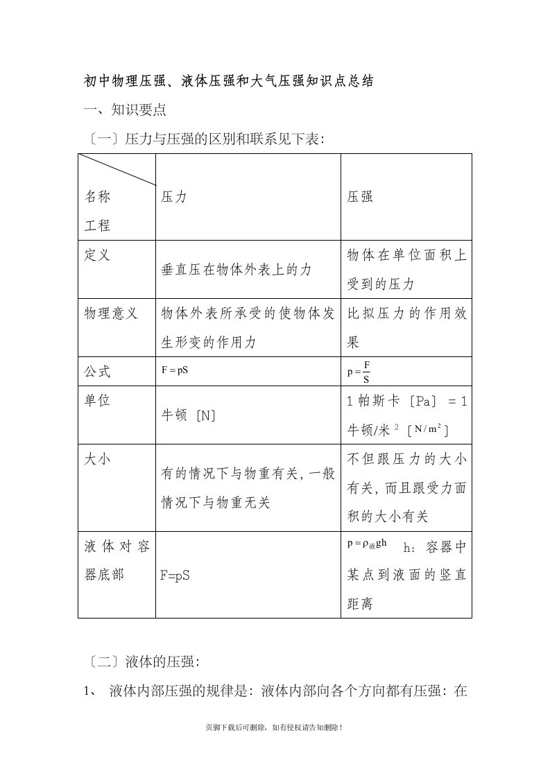 初中物理压强、液体压强和大气压强知识点总结