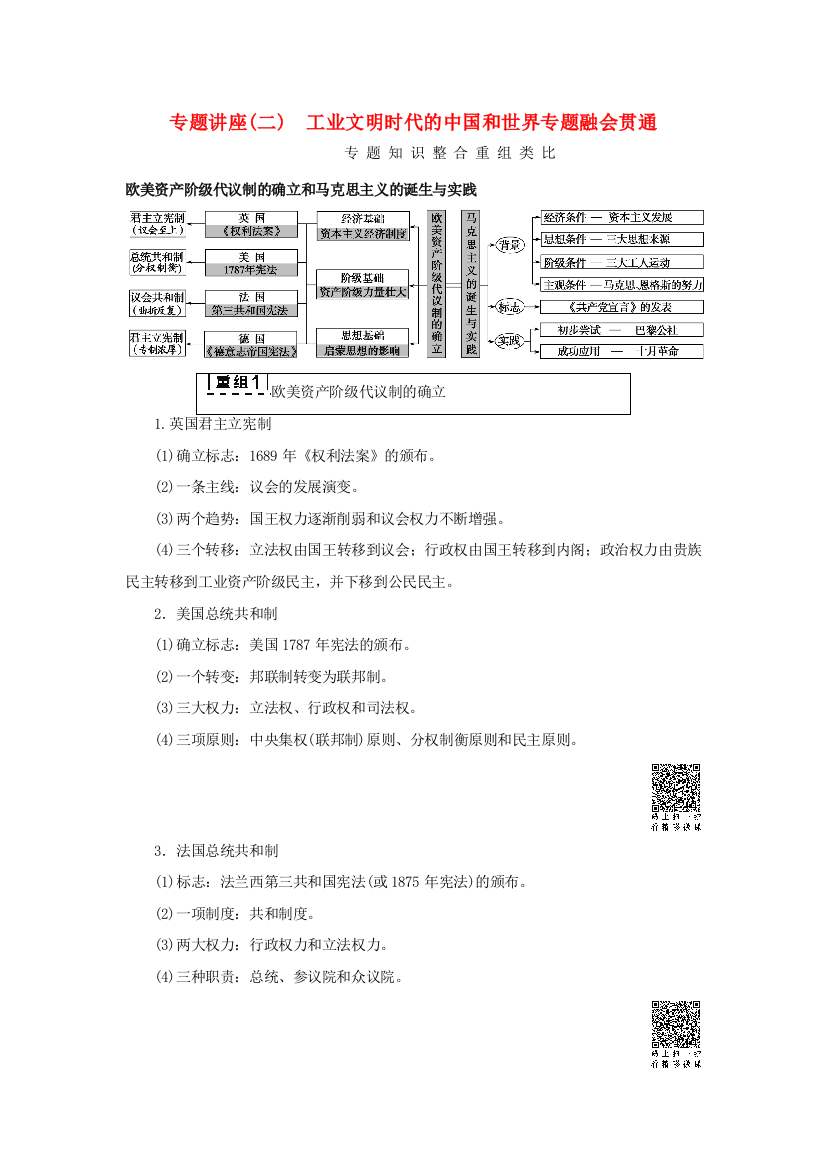 （通史版）高考历史二轮专题复习与策略