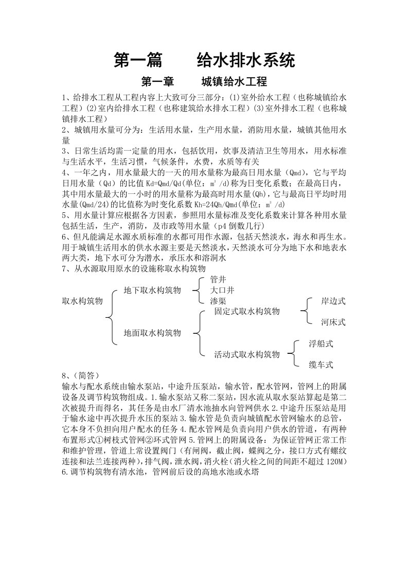 建筑设备第二版-复习资料