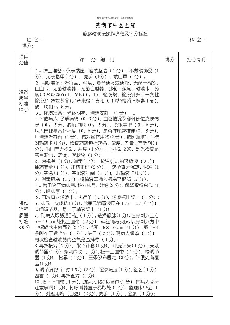 静脉输液操作流程及评分标准大赛标准