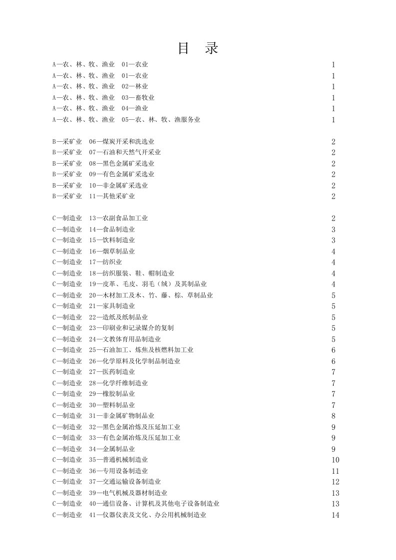 国标行业代码明细(含目录)