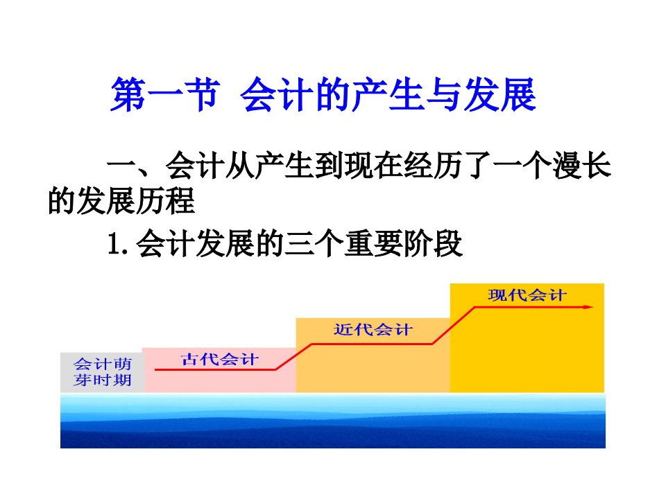 专题资料2022年01第一章会计总论