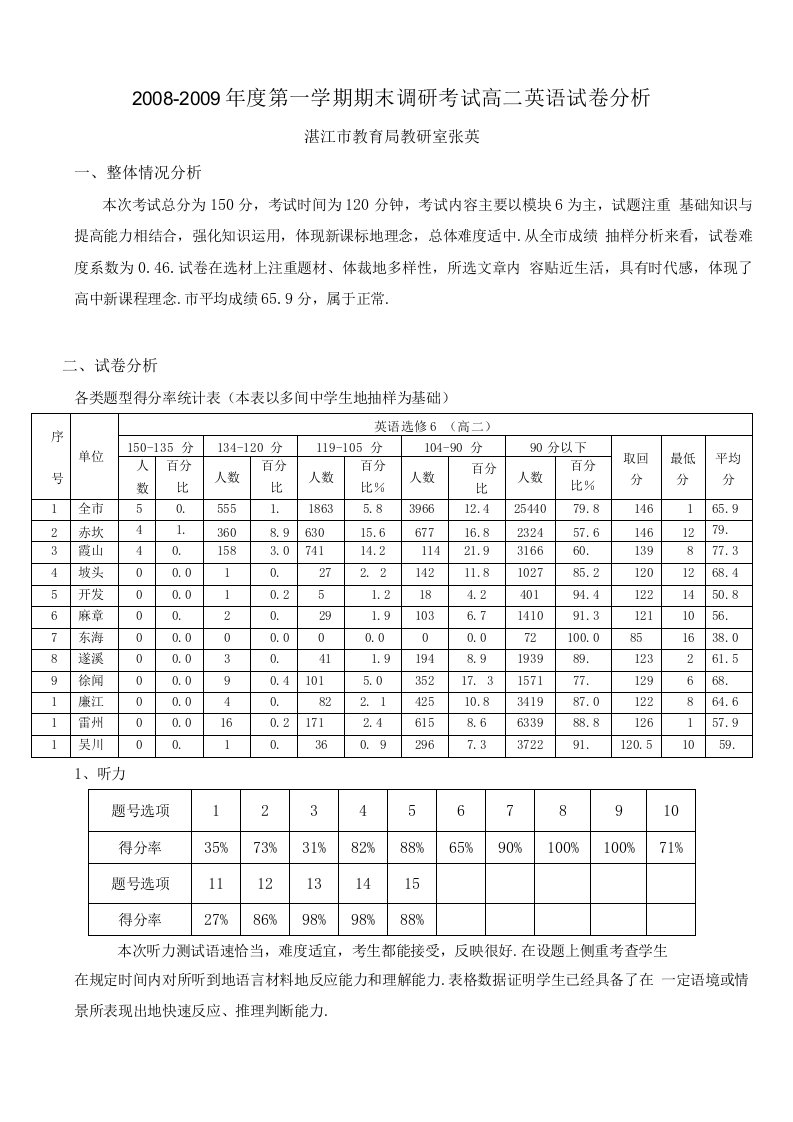 第一学期期末调研考试高二英语试卷分析