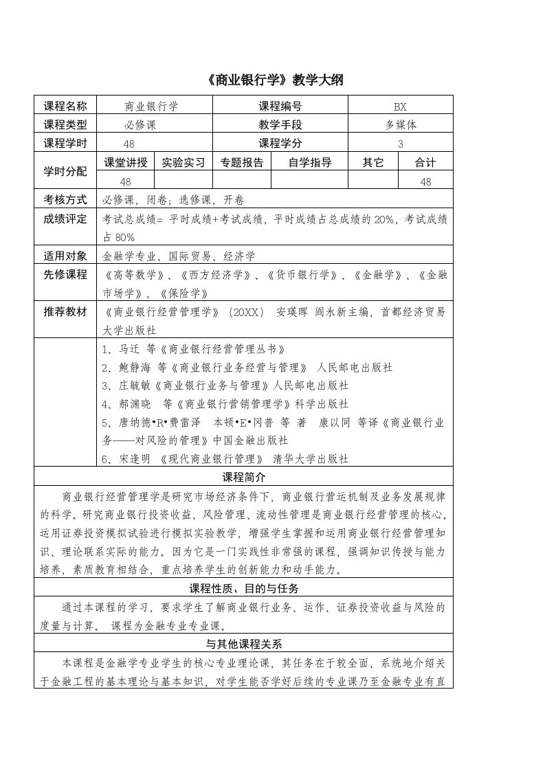 金融保险-华东理工大学商业银行学教学大纲商业银行学