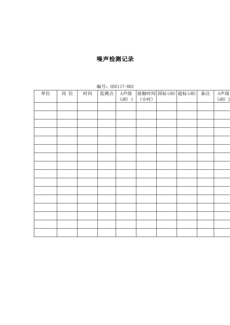 生产表格之噪声检测记录