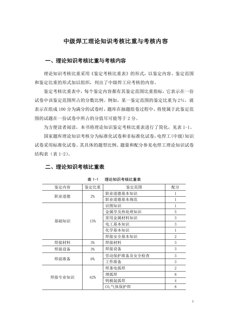 中级焊工理论知识考核比重与考核内容