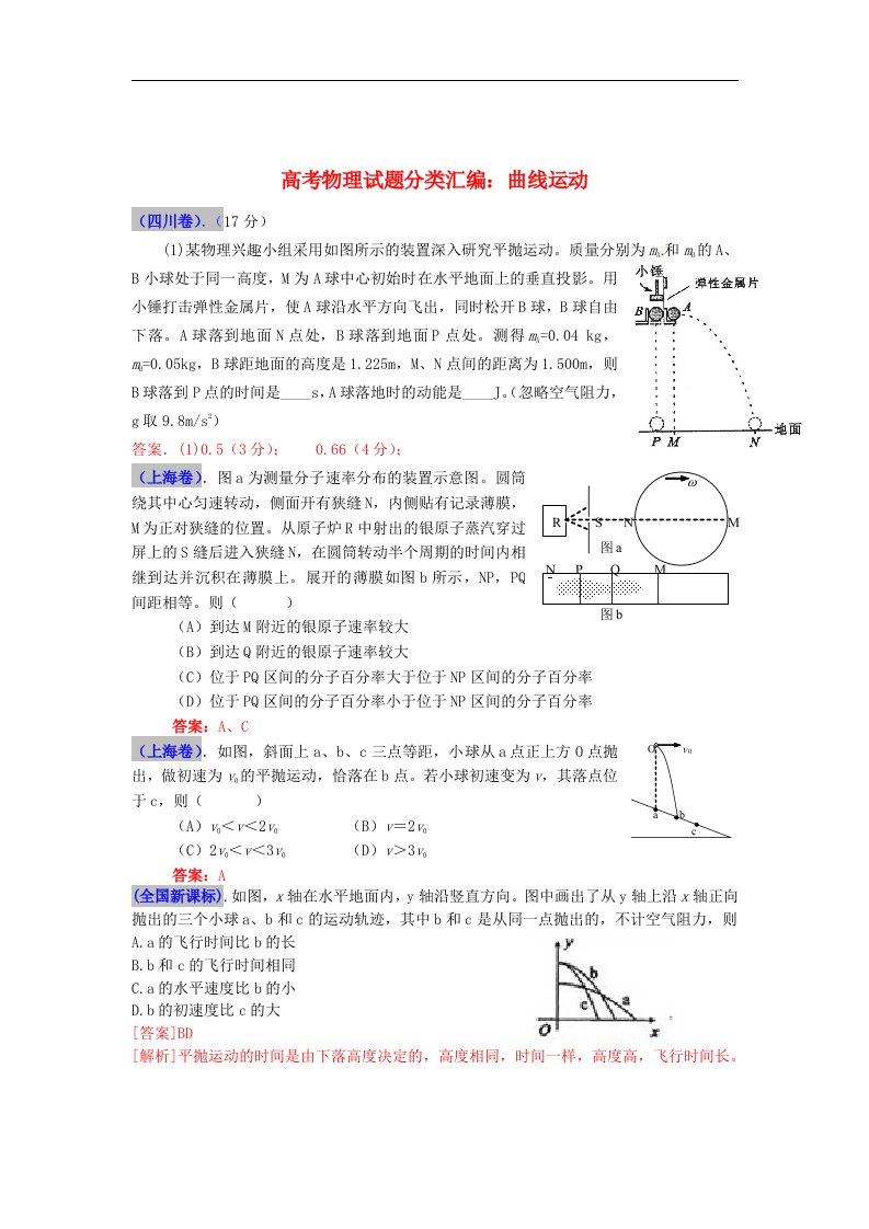 最新题库大全高考物理试题分项