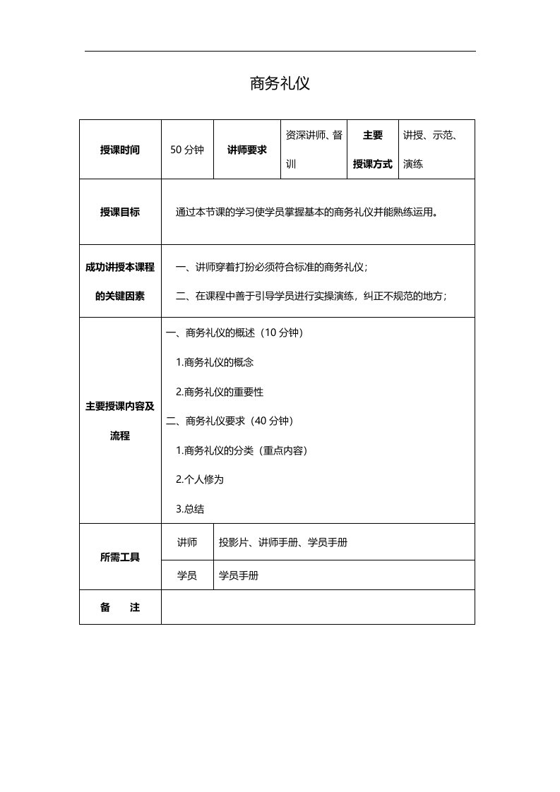 商务礼仪.讲师手册