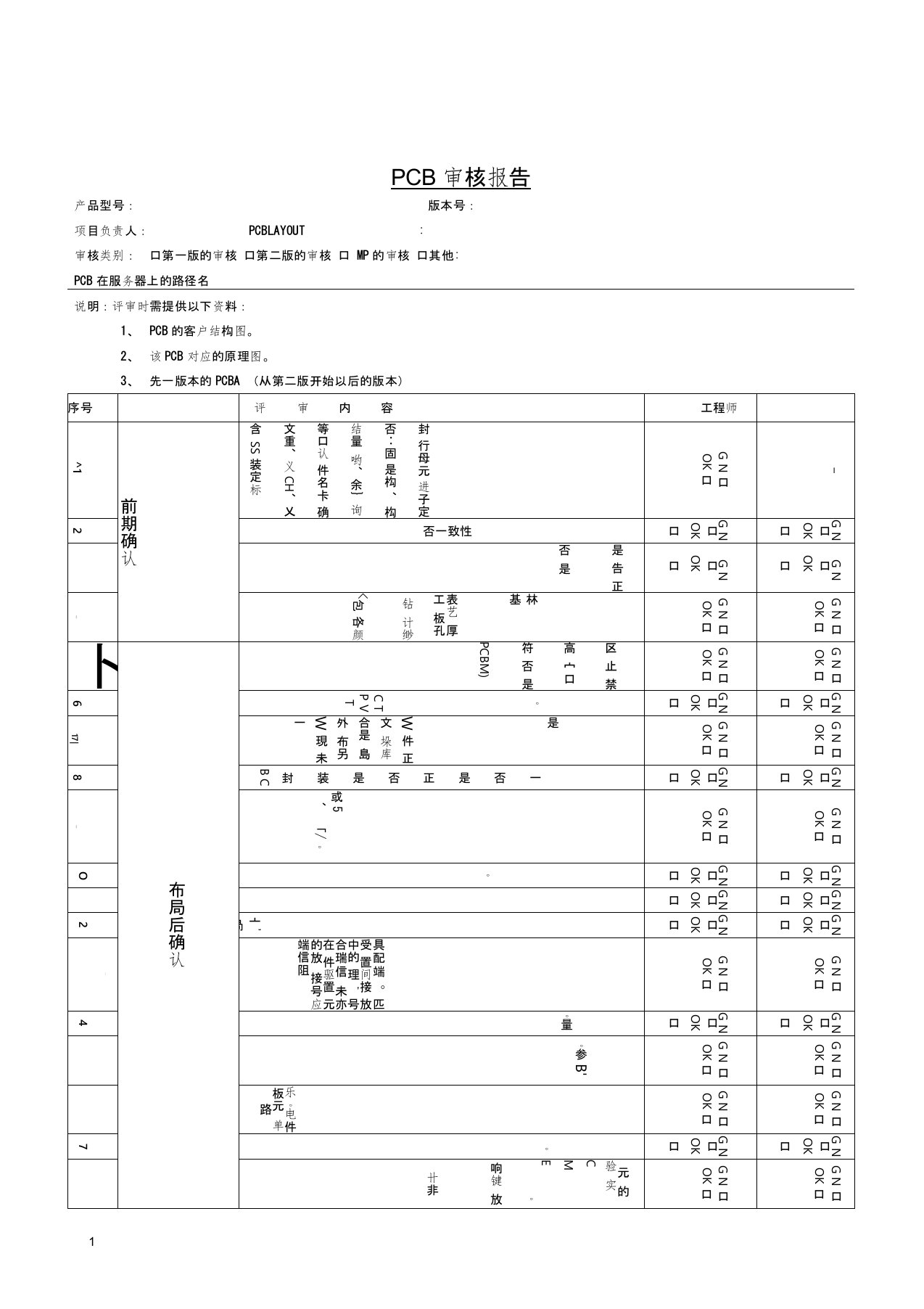 PCB审核报告-模板