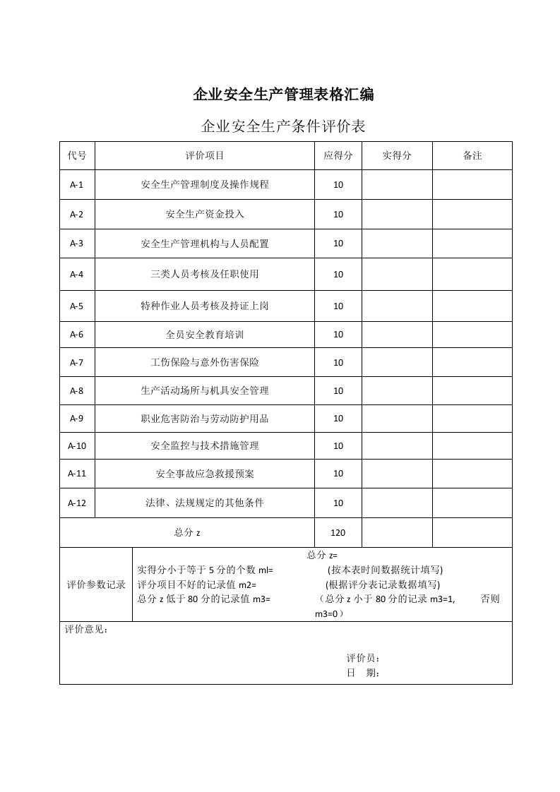 企业安全生产管理表格汇编