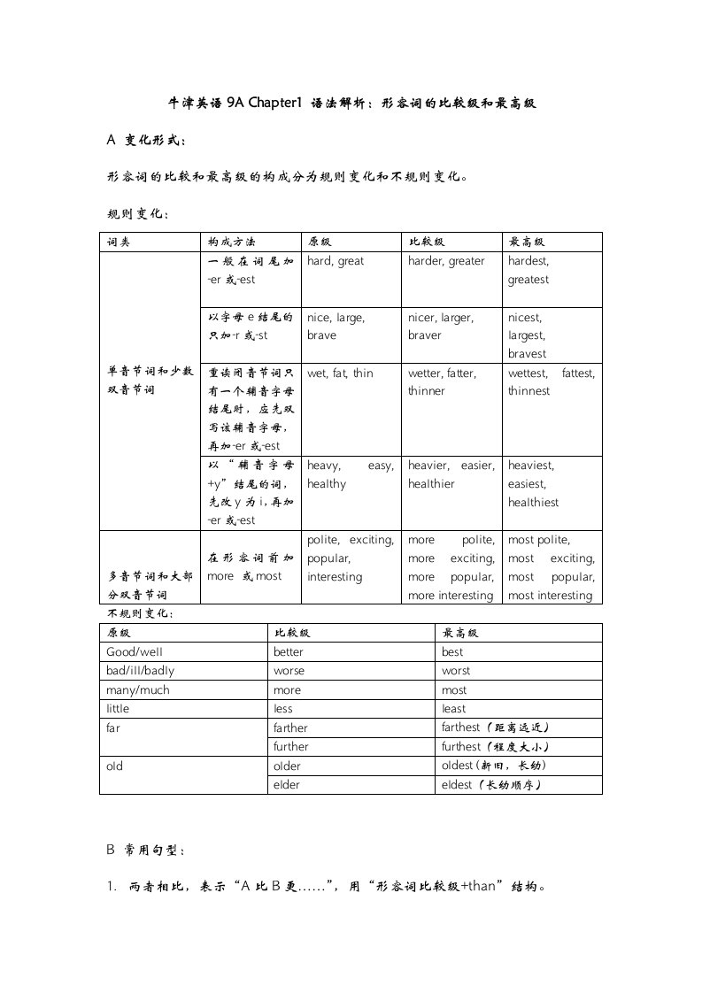 上海版牛津英语初中9A