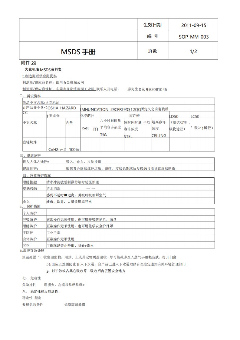 火花机油MSDS资料表