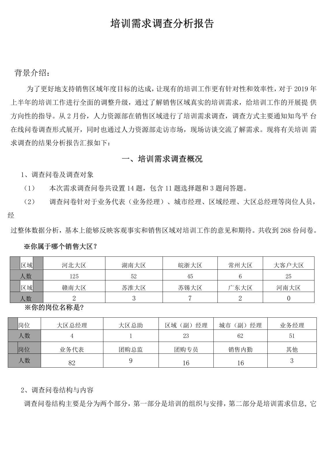 培训需求调查分析报告