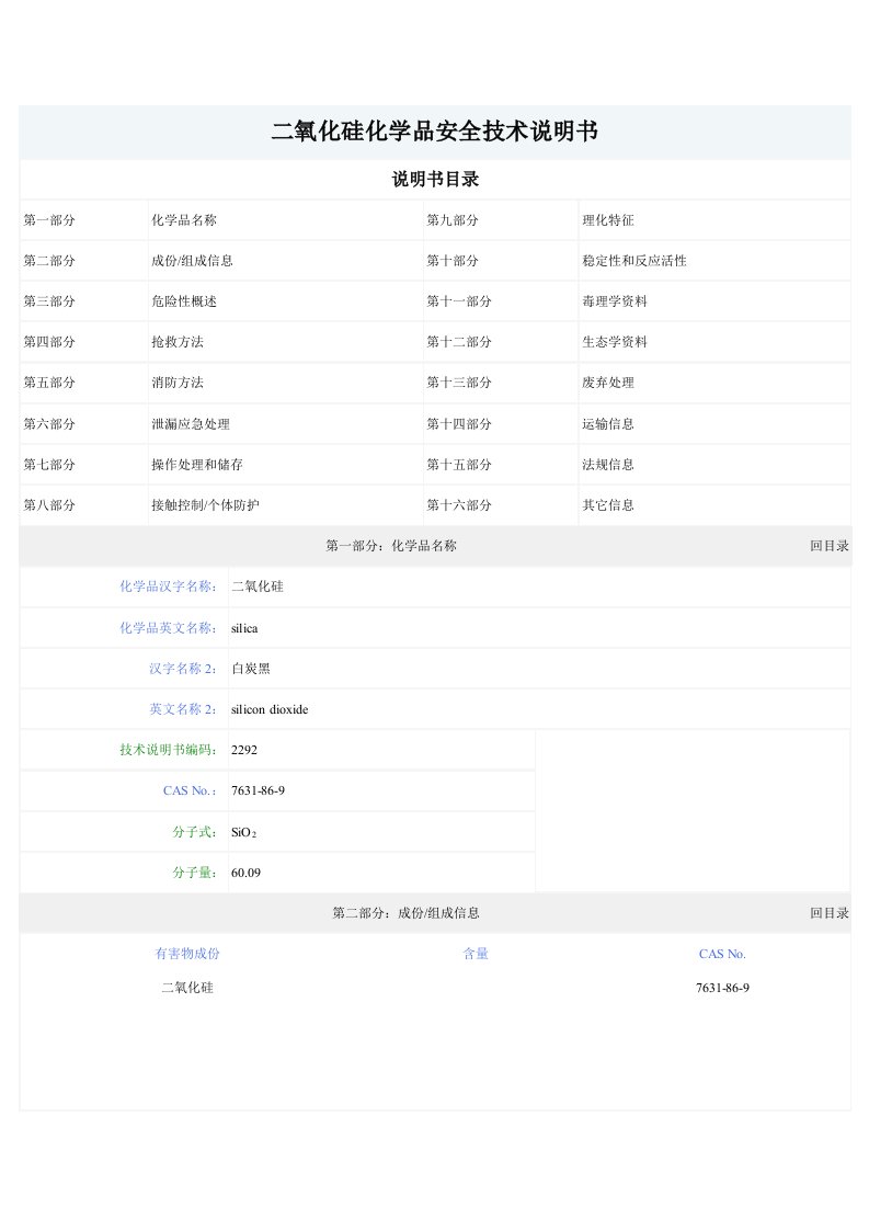 2021年二氧化硅白炭黑化学品安全技术说明书