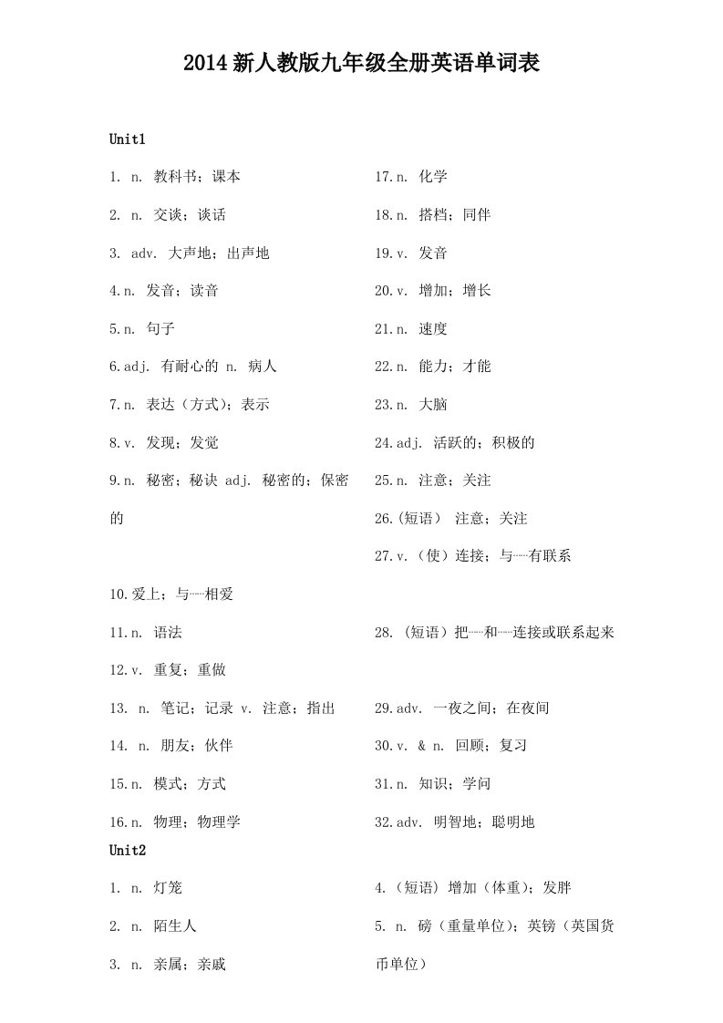 2015新人教版九年级全册英语单词表