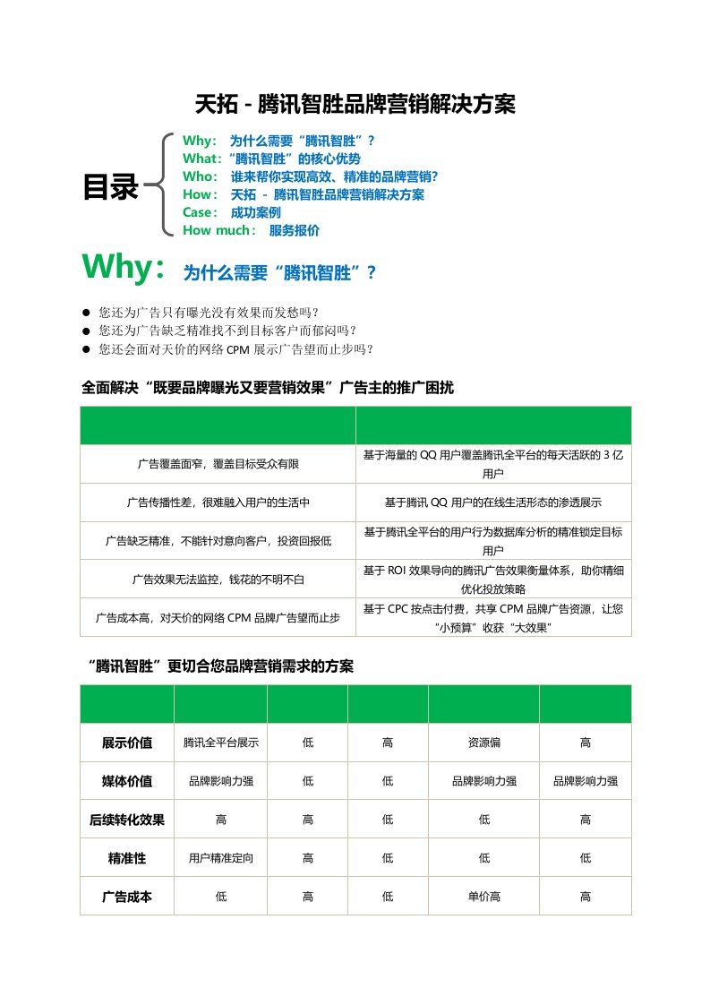 推荐-腾讯智胜品牌营销解决方案报价