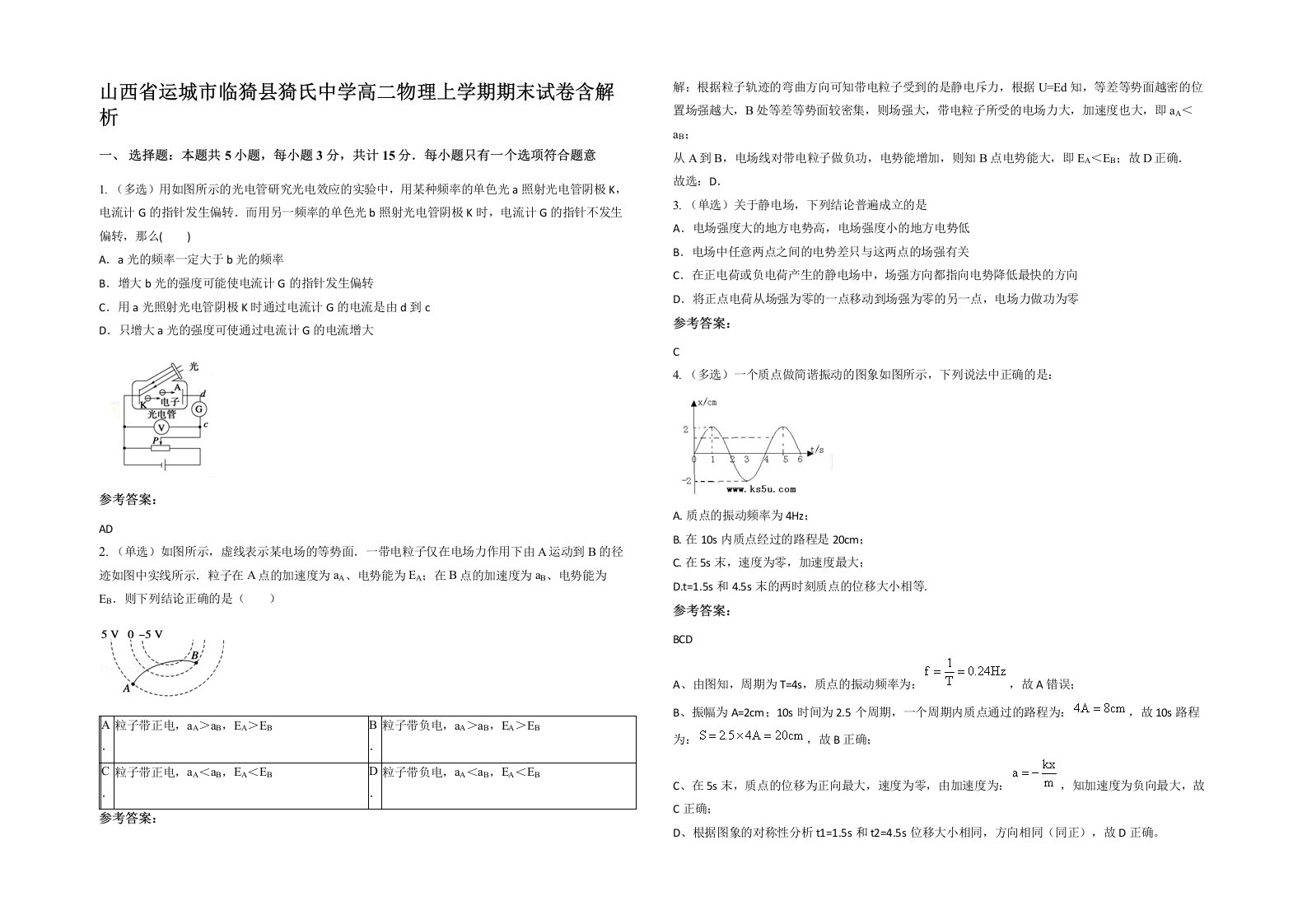 山西省运城市临猗县猗氏中学高二物理上学期期末试卷含解析