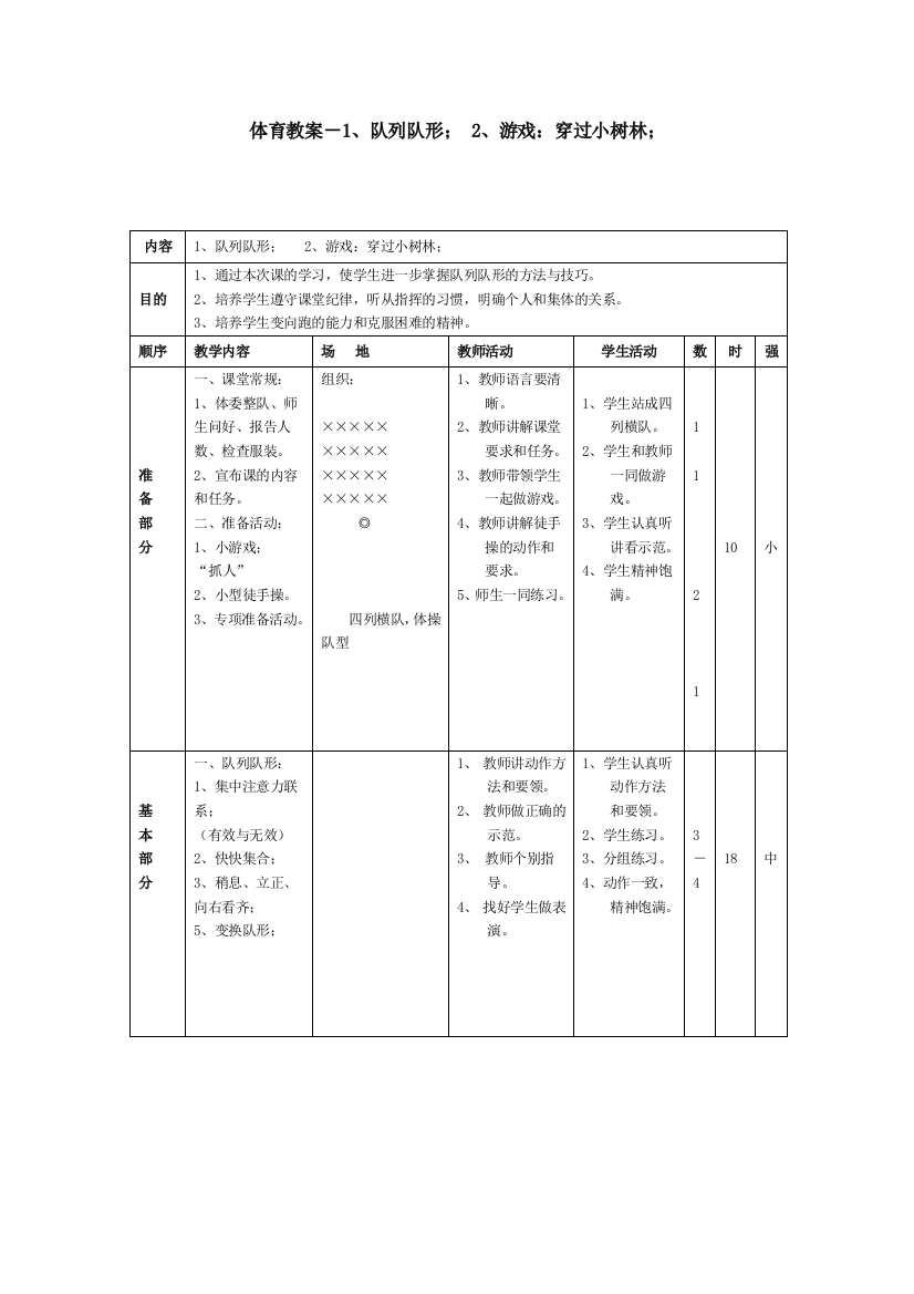 （中小学资料）小学体育教案_教学反思