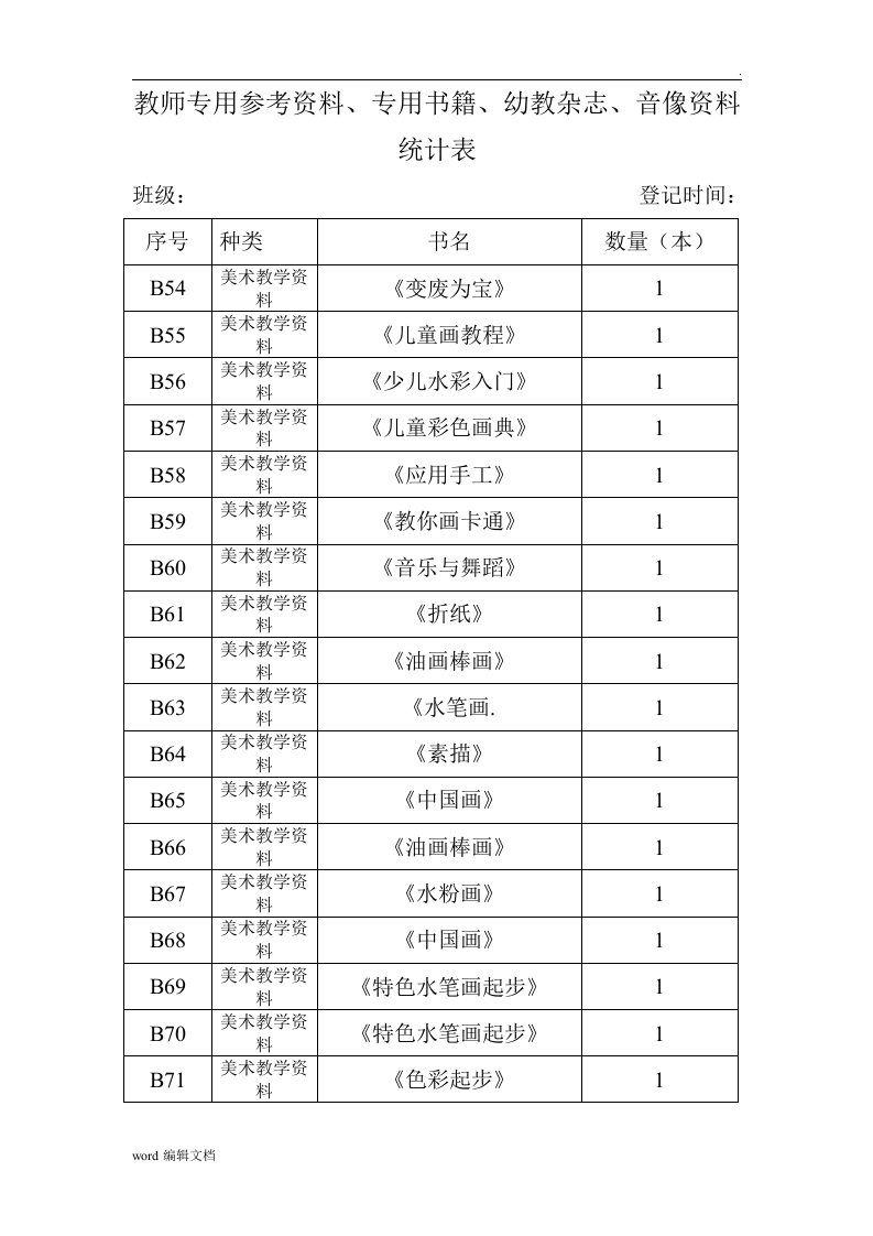 幼儿园图书登记表最新版