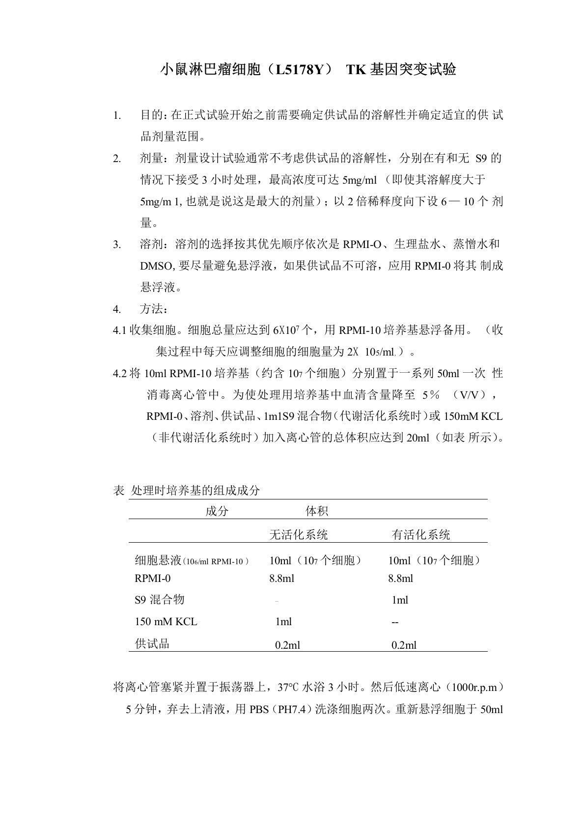 小鼠淋巴瘤细胞TK基因突变试验预实验方法