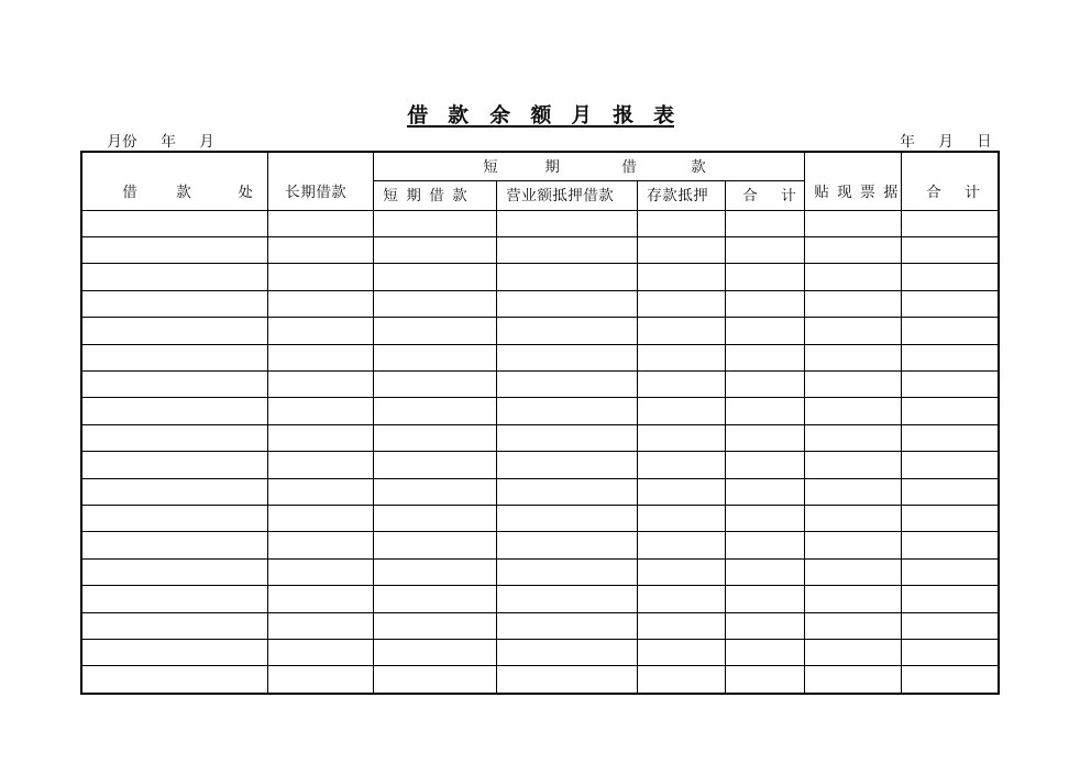 【管理精品】借款余额月报表