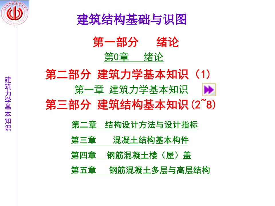 建筑结构基础与识图建筑力学预备知识全ppt课件